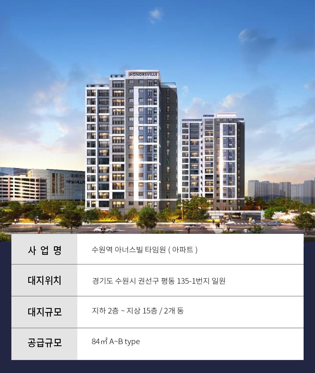 수원역 아너스빌 타임원 아파트 사업개요