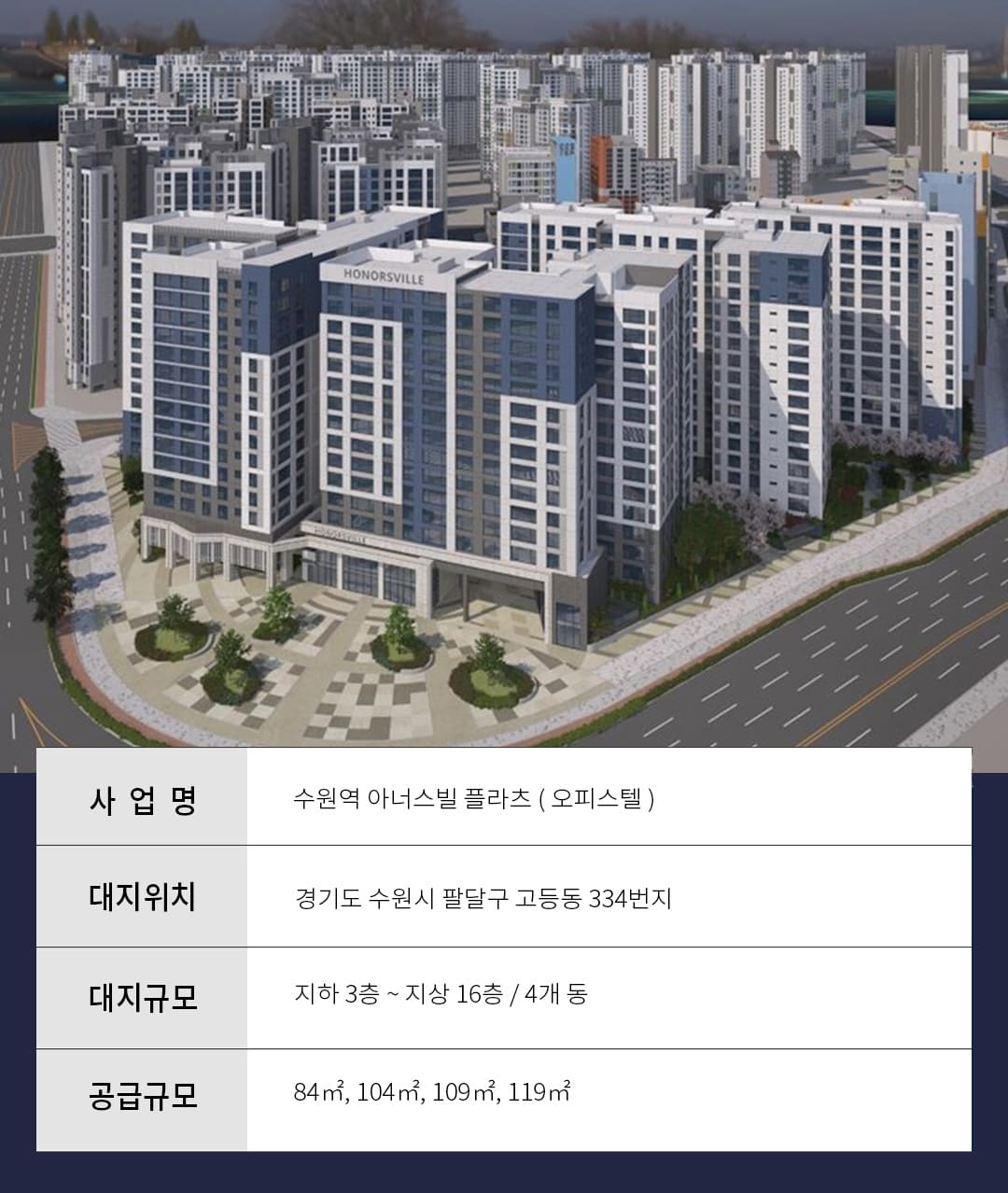 수원역 아너스빌 플라츠 오피스텔 사업개요