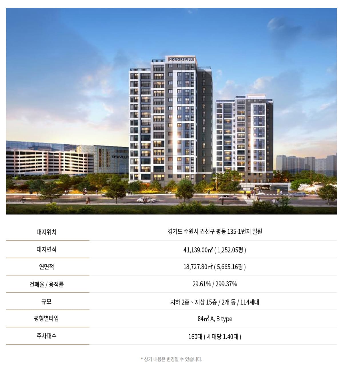 수원역 아너스빌 타임원 아파트 사업개요 세부정보